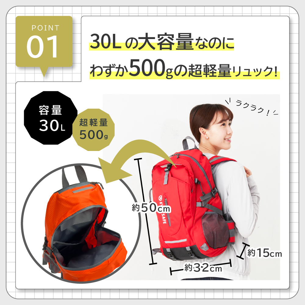 EVERSAFE 防災セット 1人用 EVERSAFEリュックマット付き 防災 