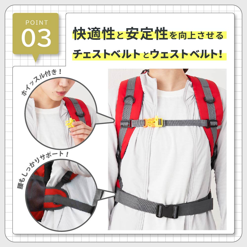 EVERSAFE 防災セット 1人用 EVERSAFEリュックマット付き 防災 