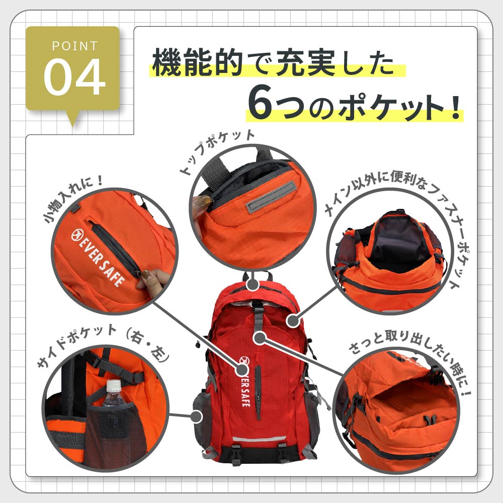 EVERSAFE 防災セット 1人用 EVERSAFEリュックマット付き 防災 