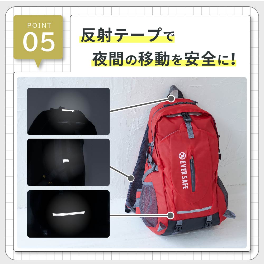 EVERSAFE 防災セット 1人用 EVERSAFEリュックマット付き 防災 