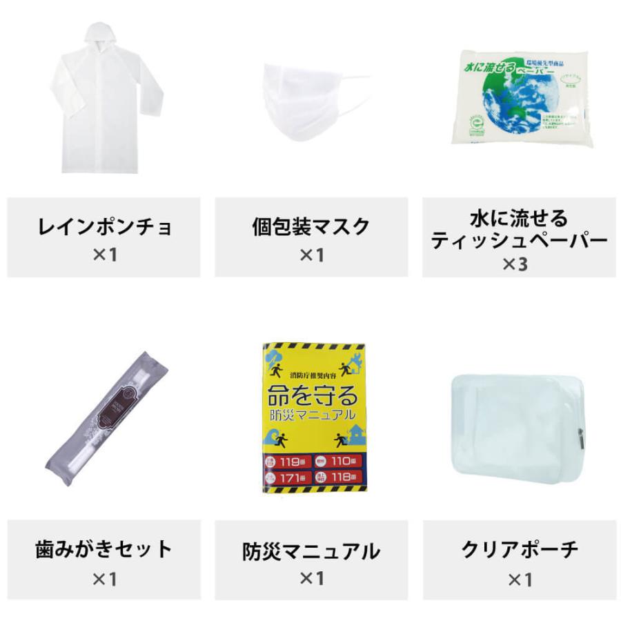 避難グッズ 防災セット 1人用 31点 警戒レベル2 リュック 避難 災害時