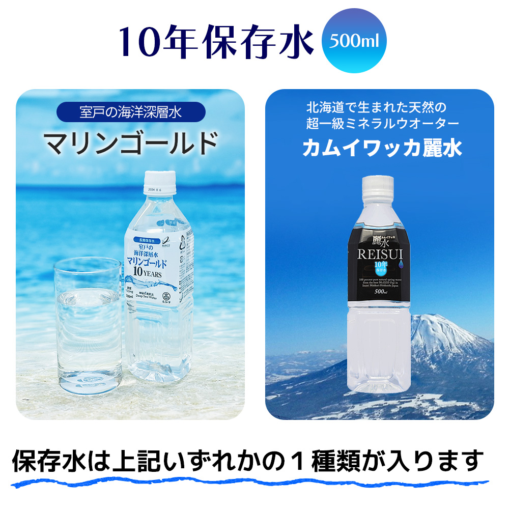 熱中症予防用具 熱中症対策キット DX 経口補水液 涼感タオル 水分補給 : 10001962 : 防災グッズ 防災セット 災害備蓄品 ピースアップ  - 通販 - Yahoo!ショッピング