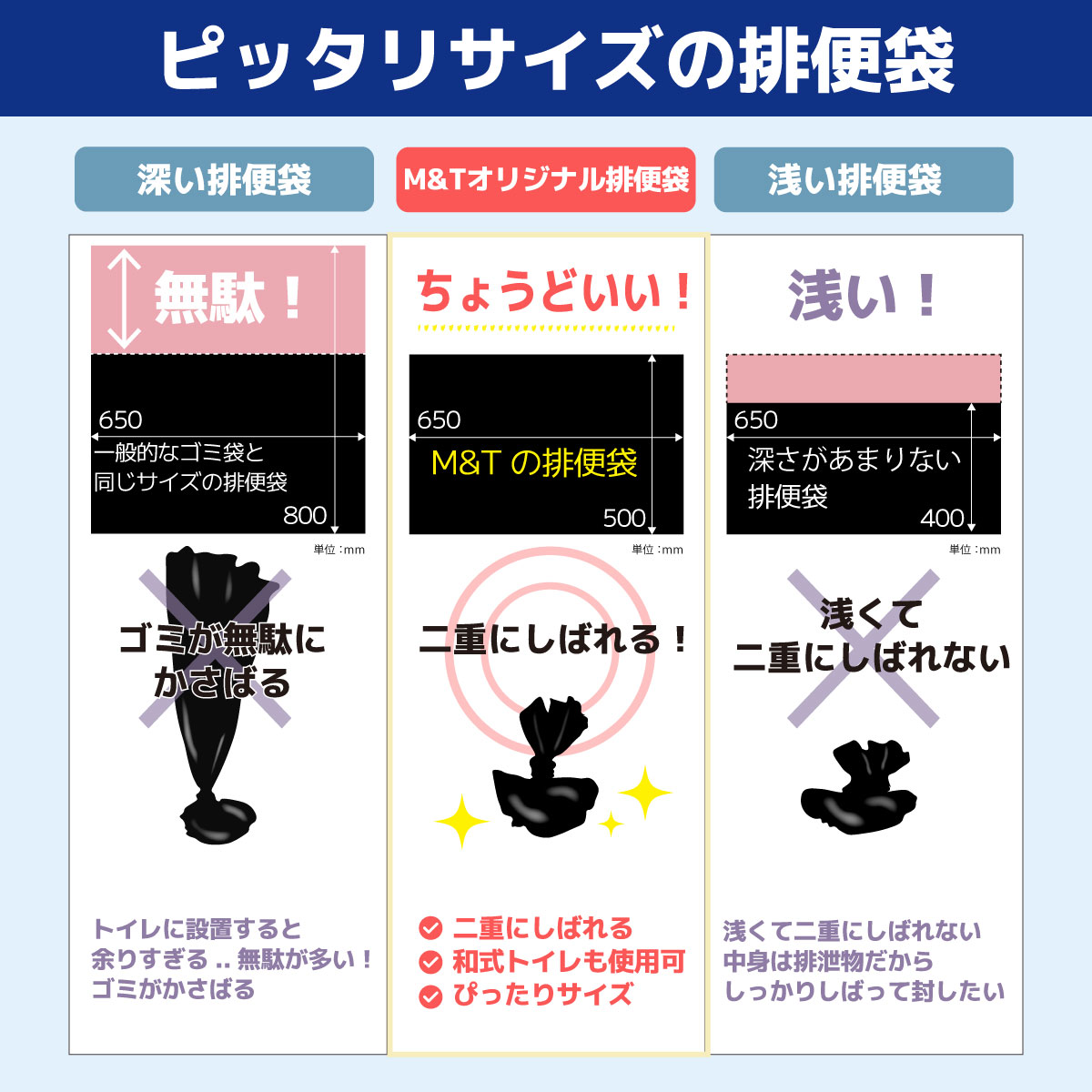 携帯トイレ 手のひらサイズ 200個徳用セット 車中泊セット 簡易トイレ 非常用トイレ アウトドア ドライブ キャンプ コンパクト 抗菌 消臭 凝固剤 | M＆T | 05