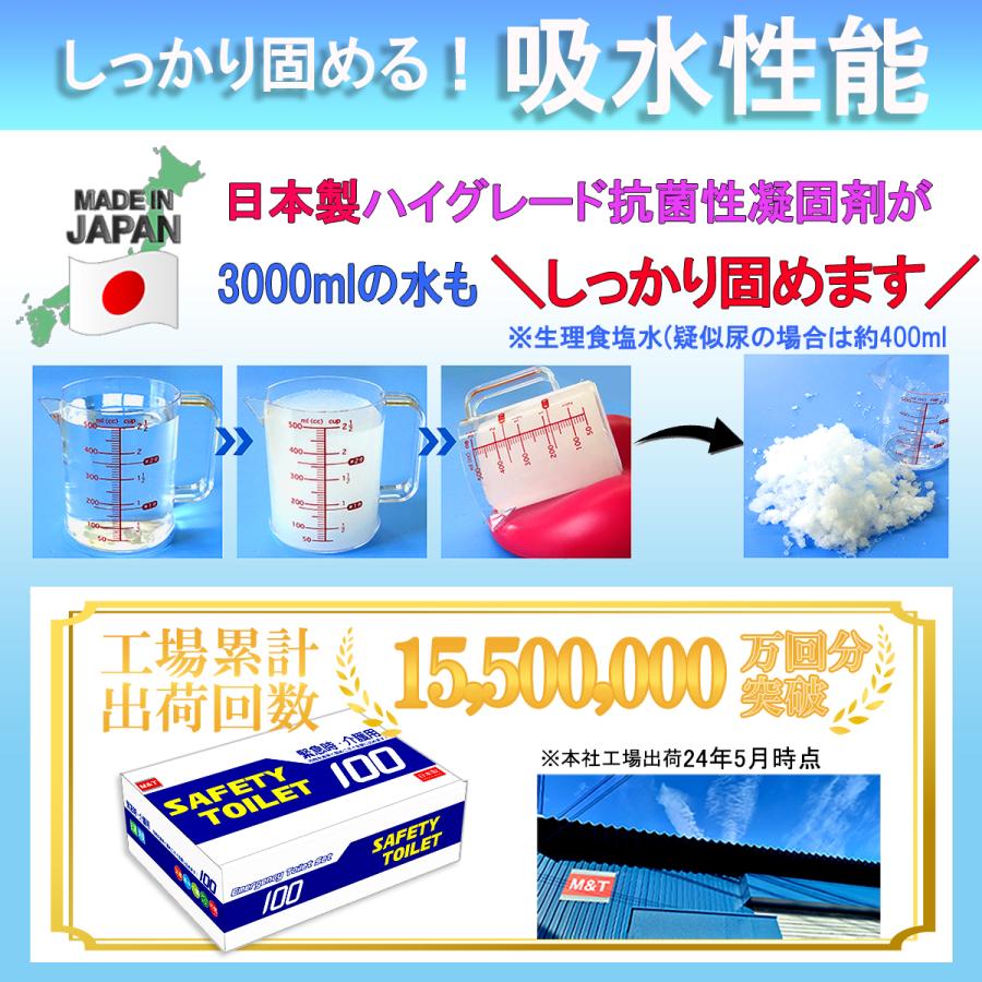 簡易トイレ 100回　 非常用トイレ 携帯トイレ 災害用トイレ　防災トイレ 車中泊グッズ 防災グッズ 凝固剤 日本製　介護用