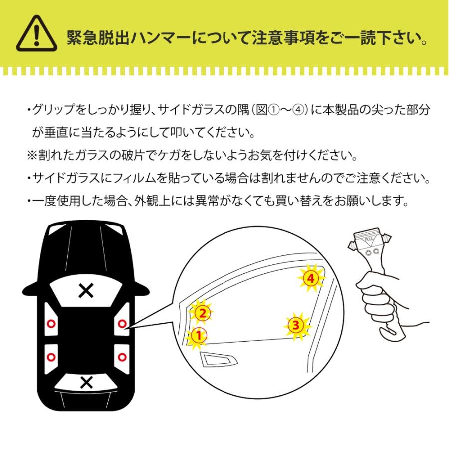 防災セット 車載用 15点セット 防災グッズ セット 車 災害時 災害