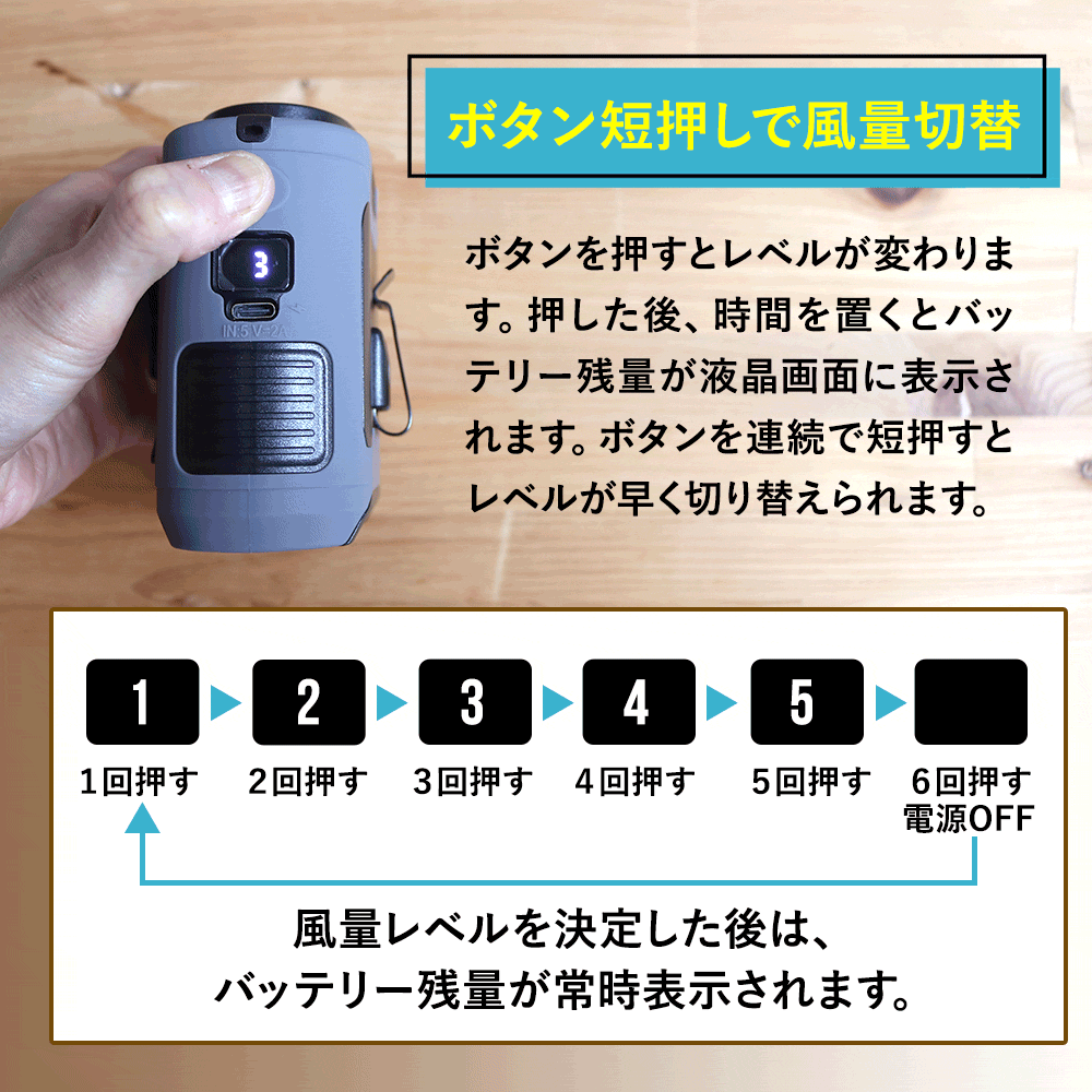 ジェットファン ベルトファン腰掛け 扇風機 コードレス 防災グッズ 