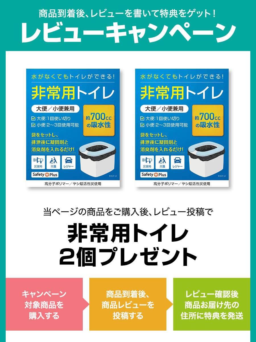 レビューキャンペーン