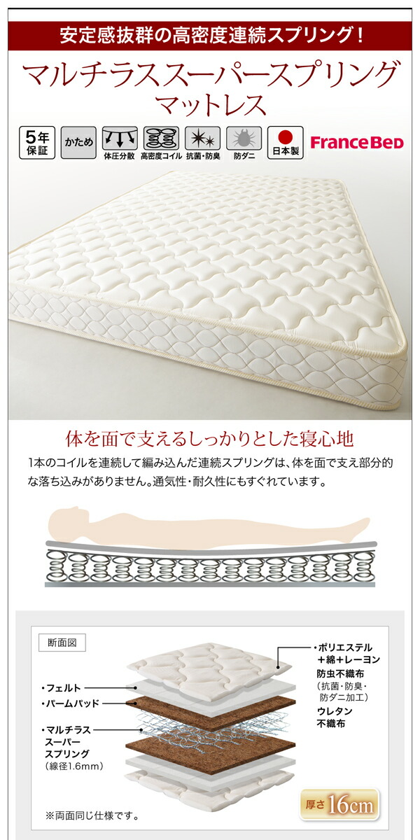 【売り切りお値下げ】 鏡面光沢仕上げ　棚・コンセント付きモダンデザインすのこベッド プレミアムポケットコイルマットレス付き ダブル 組立設置付 【FKP1371951376】(50158円)