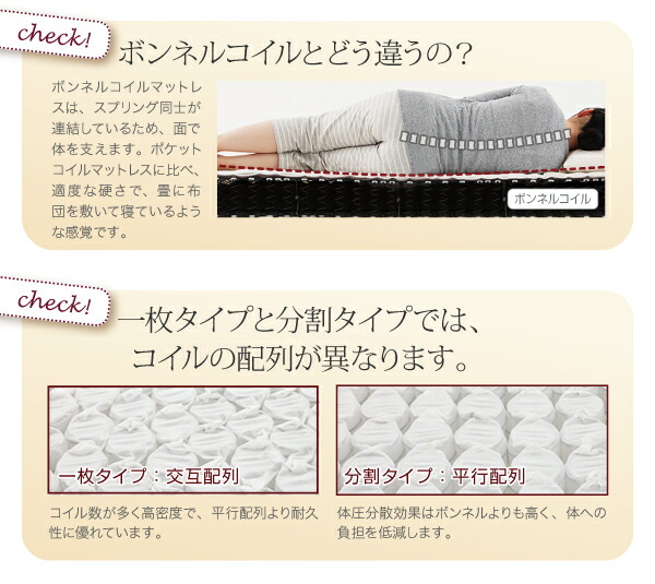 マットレスベッド かため：線径2.0mm セミダブル 【時】 脚30cm