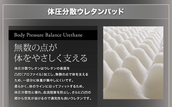 敷き布団 マットレス 寝心地が進化する ボディーコンフォート スタック