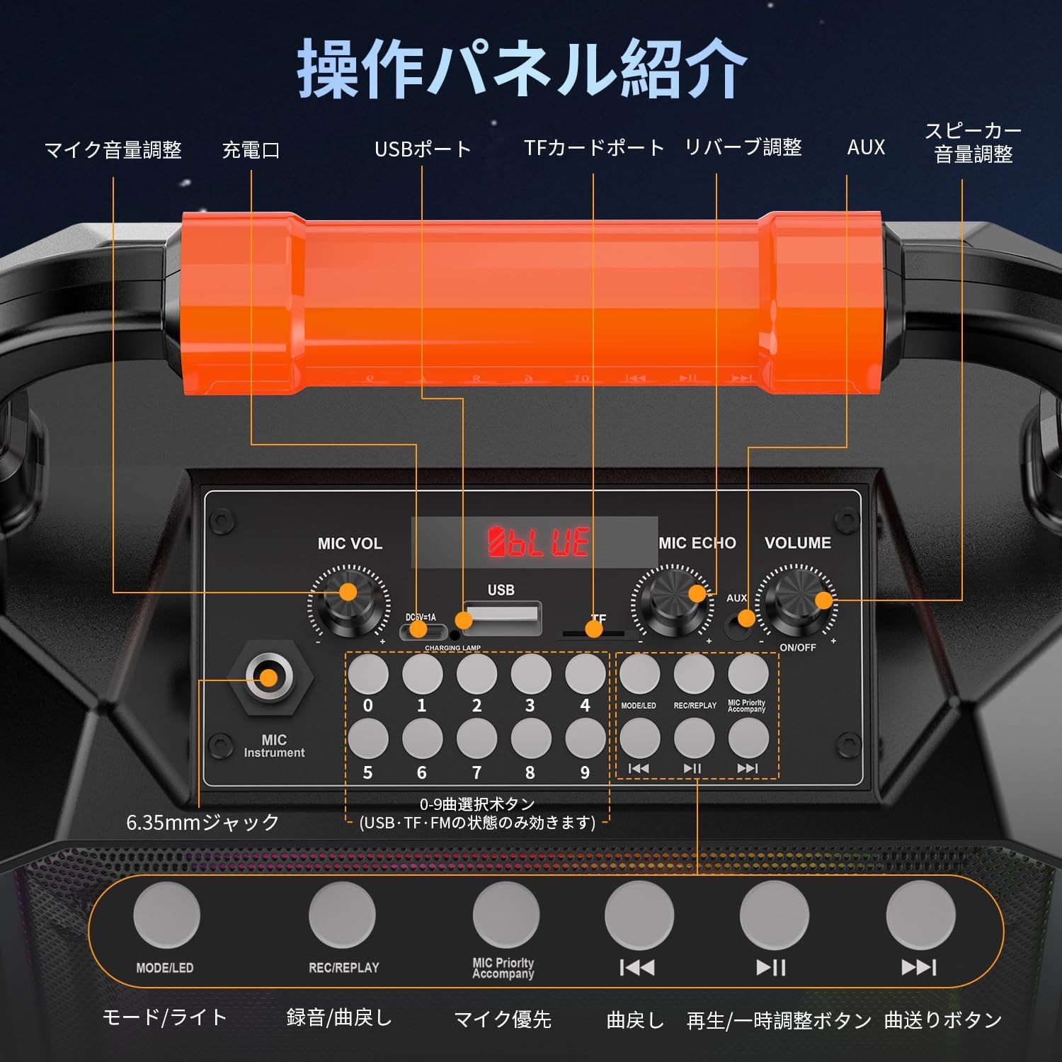 カラオケセット マイク 拡声器セット スピーカーセット bluetooth 高音質 ステレオ カラオケ 家庭用 ブルートゥース スピーカー ワイヤレスマイク ２本 拡声器_7