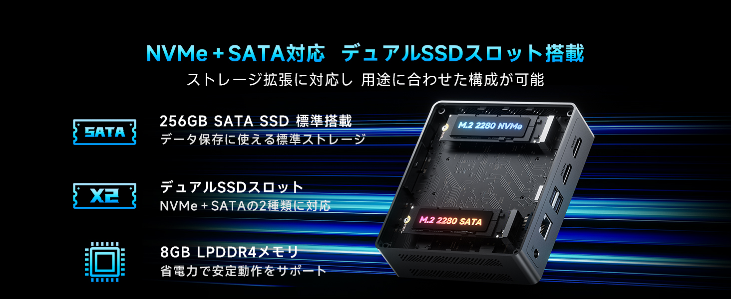 ミニPC Windows11 Pro搭載 Intel Celeron N4500 8GBメモリ 256GB SSD