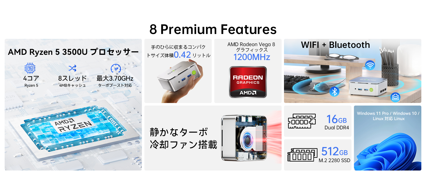 ミニPC AMD Ryzen 5 3500U Windows11 Pro 16GBメモリ 512GB SSD 4コア