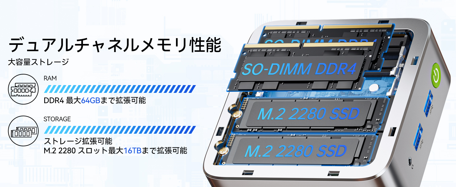 ミニPC AMD Ryzen 5 3500U Windows11 Pro 16GBメモリ 512GB SSD 4コア
