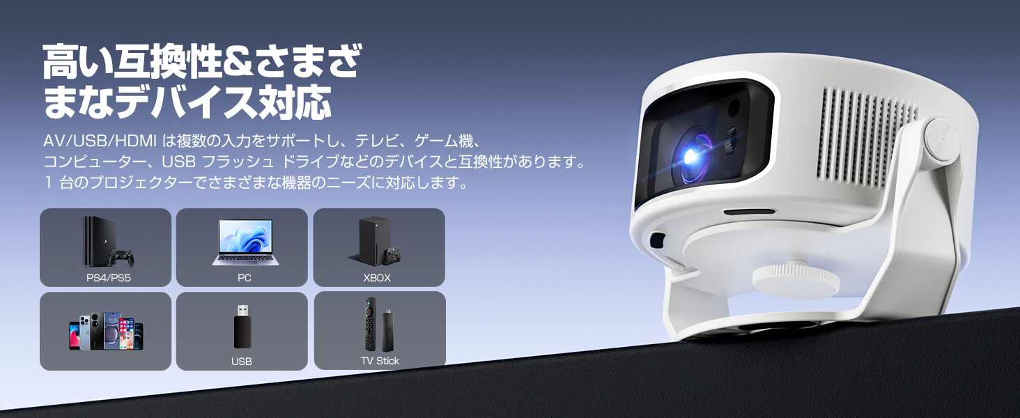 ホームプロジェクター ホームシアター Android TV 天井投影 1080P 8K
