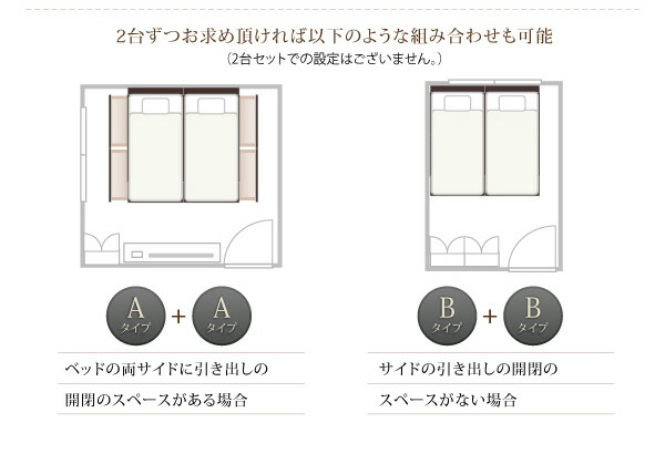 販促品製作 収納付きベッド シングルベッド セミダブルベッド 収納 収納付き 収納ベッド マルチラススーパースプリングマットレス付き Aタイプ セミダブル 組立設置付