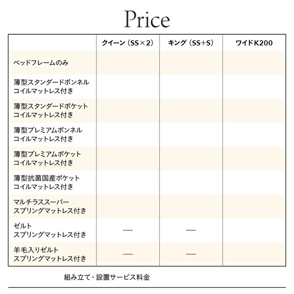 ベッド ベット キング 収納付きベッド マットレス付き 収納 収納付 跳ね上げベッド 深型 連結 マルチラススーパースプリングマットレス付 縦開 キング(SS+S) :a120042500040964:JMEI 2nd