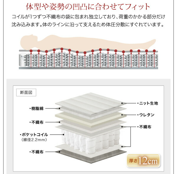 収納付きベッド 収納 引き出し 引き出し付き 薄型スタンダードボンネルコイルマットレス付き セミシングル ショート丈 専用ボックスシーツ 敷パッド付 :a120087500041871:JMEI 2nd