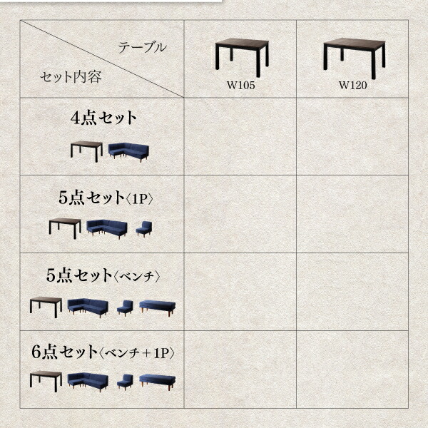 ダイニングテーブル ダイニング 年中快適 こたつもソファも高さ調節 リビングダイニングシリーズ ダイニングこたつテーブル単品 W105 組立設置付 :ck120236500044375:JMEI 2nd