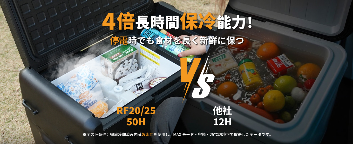車載冷蔵庫 25L 2室独立仕切り ポータブル冷蔵庫 内蔵保冷剤 最大50