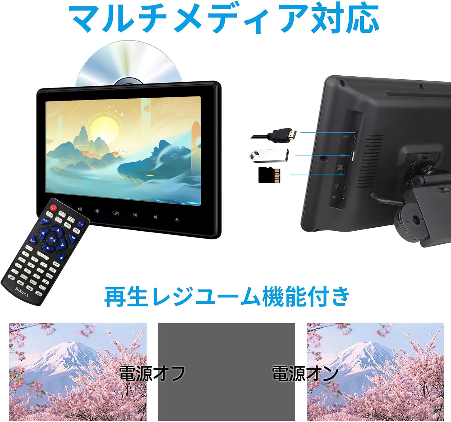 ヘッドレストモニター DVDプレーヤー 10.6インチ CPRM対応 後部座席