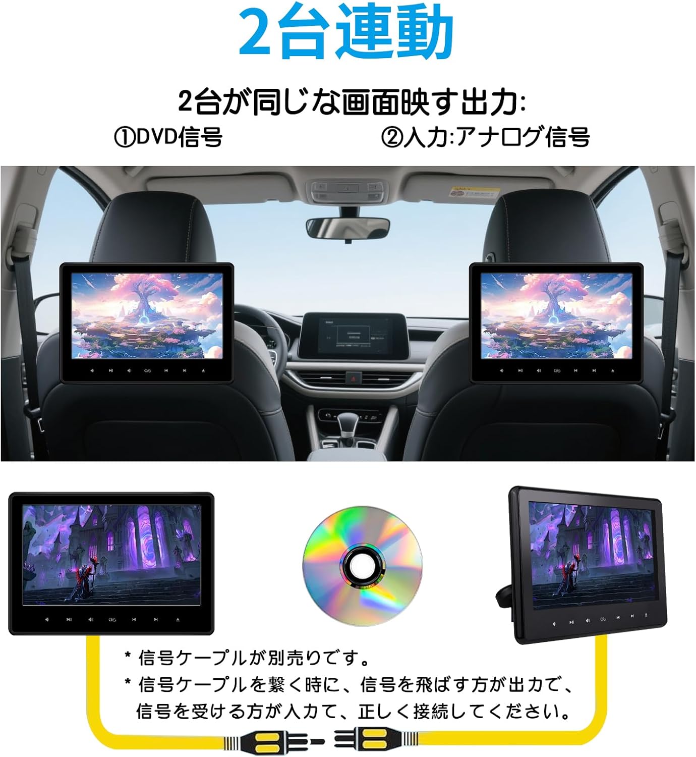 ヘッドレストモニター DVDプレーヤー 10.6インチ CPRM対応 後部座席