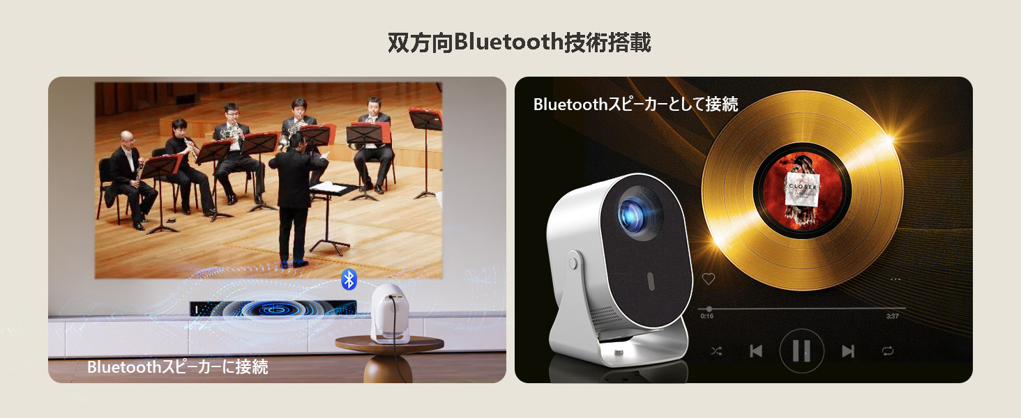 プロジェクター 家庭用 小型 天井投影 WiFi Bluetooth バッグ付 家庭用
