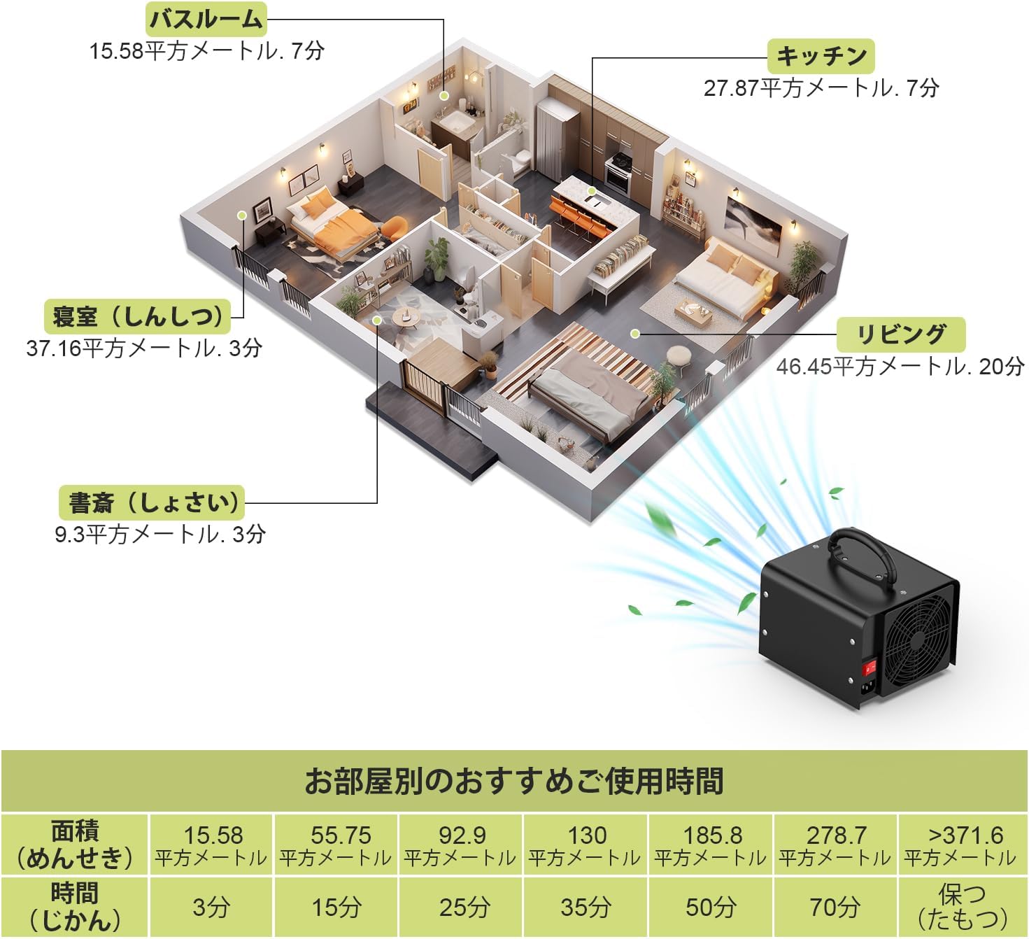 オゾン脱臭機 発生器 オゾン発生器 オゾン脱臭器 120分タイマー 空気