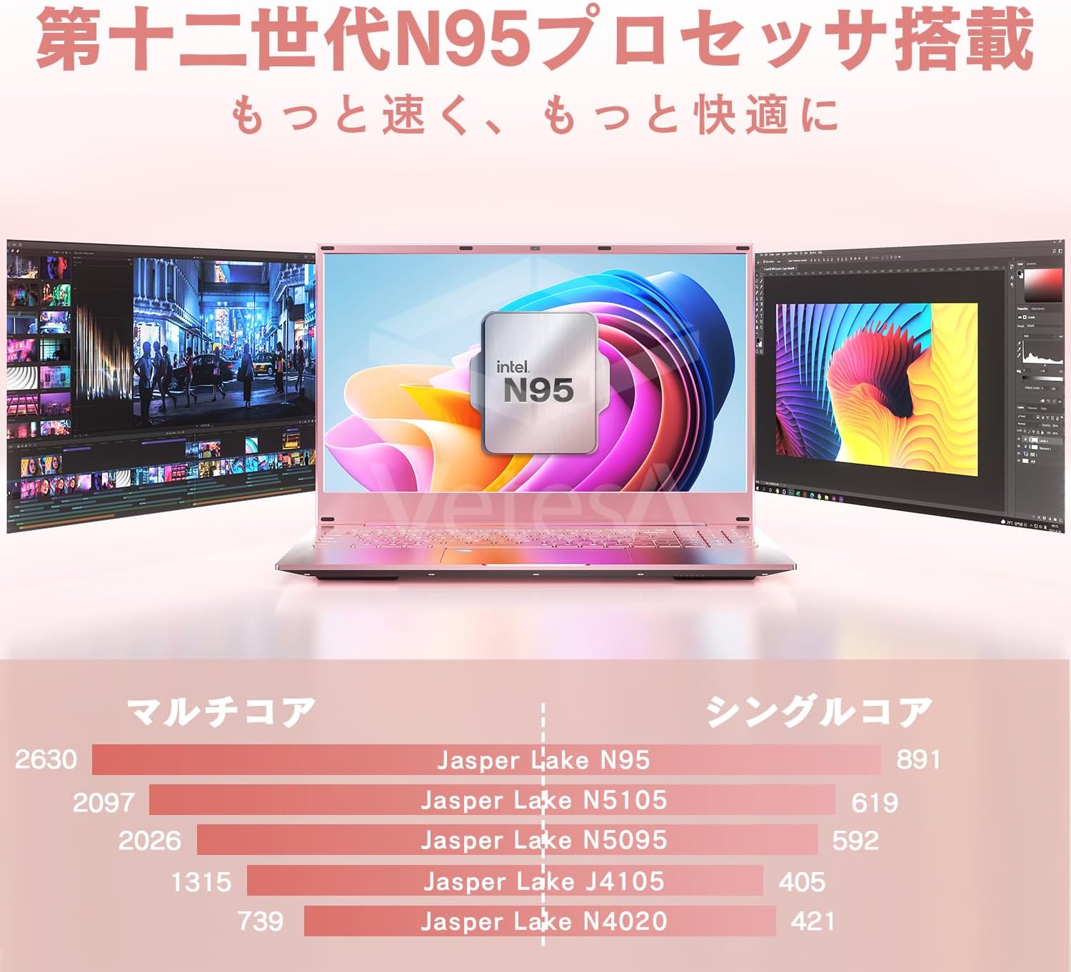 ノートパソコン Windows11 15.6インチ Intel N95 office2024搭載 15.6