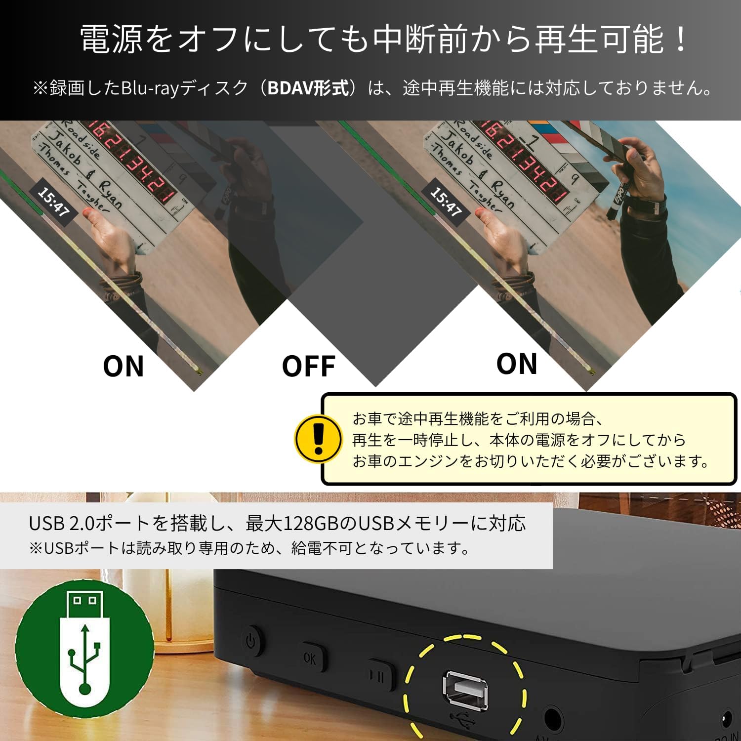ポータブルブルーレイプレーヤー フルHD1080p DVDプレーヤー BD