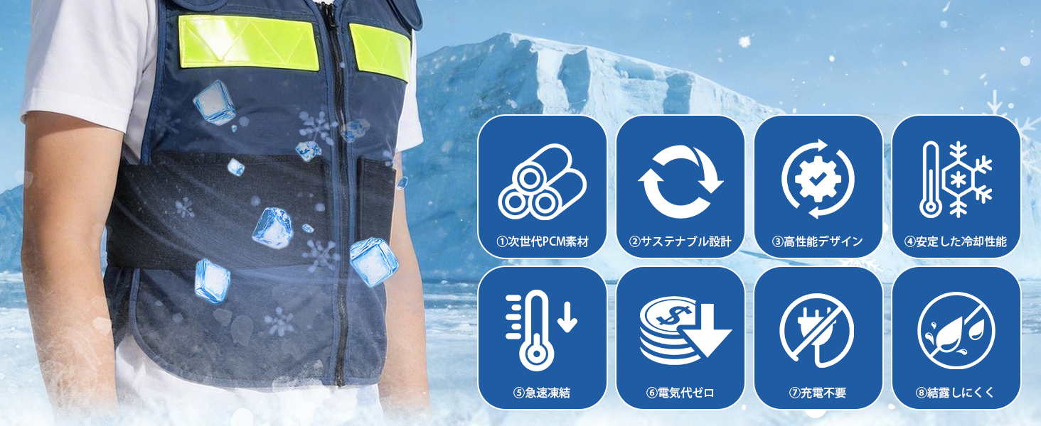 冷却ベスト PCM 自然凍結 夏用 暑さ対策 冷却グッズ 空調作業服 冷却服