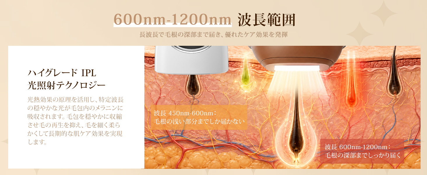 脱毛器 IPL 光美容器 サファイア冷却 10℃恒冷 28.8J トリプルパルス 4