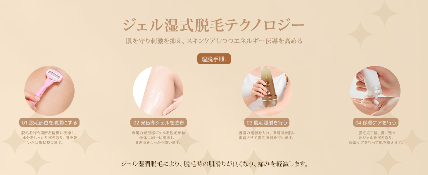 脱毛器 IPL 光美容器 サファイア冷却 10℃恒冷 28.8J トリプルパルス 4
