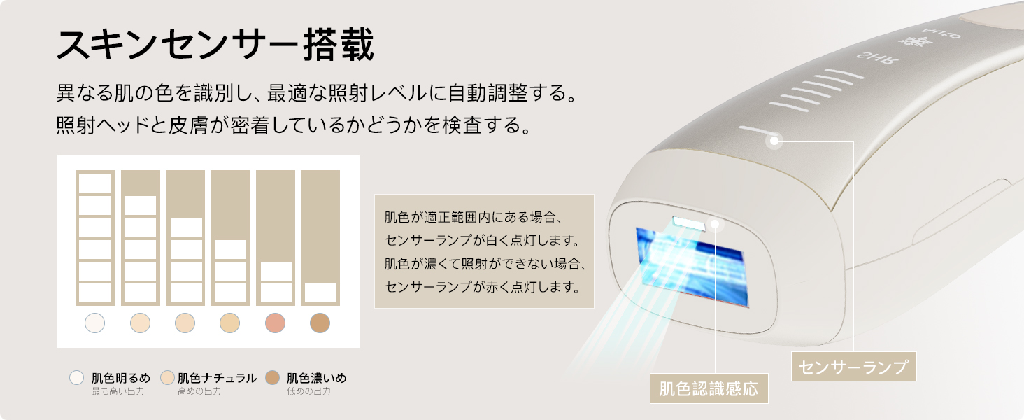 脱毛器 HIPL IPL 光美容器 サファイア冷却 10℃ 冷感 24J SHR連射