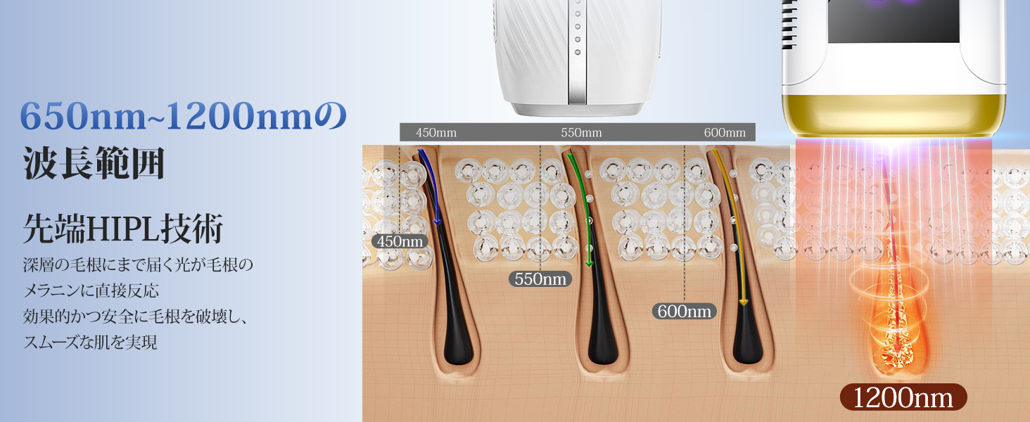 脱毛器 HIPL 光美容器 サファイア冷却 23J 無痛 VIO対応 メンズ