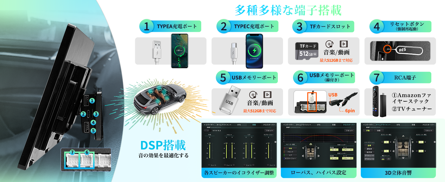 カーナビ 13.3インチ 2K QLED タッチパネル 画面縦横回転対応
