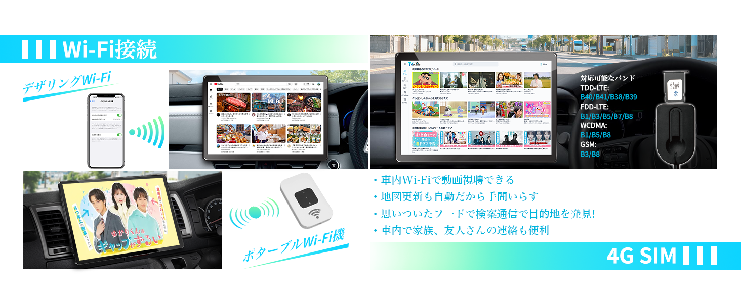 カーナビ 13.3インチ 2K QLED タッチパネル 画面縦横回転対応