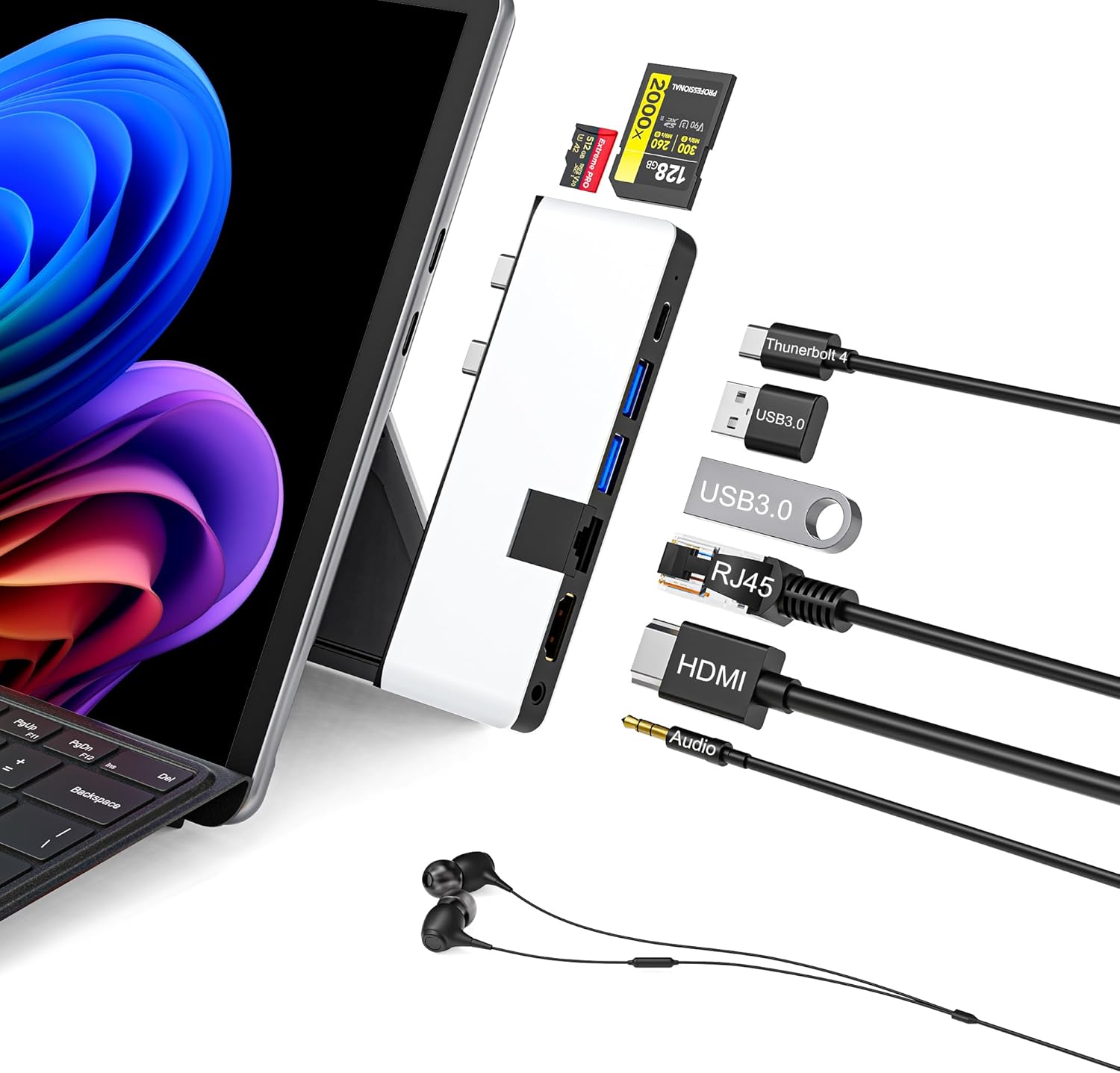 SurfacePro12対応 ハブ ドッキングステーション 4K HDMI USB-C 
