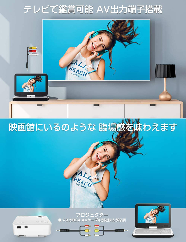 楽天市場】ポータブルdvdプレーヤー 語学の通販
