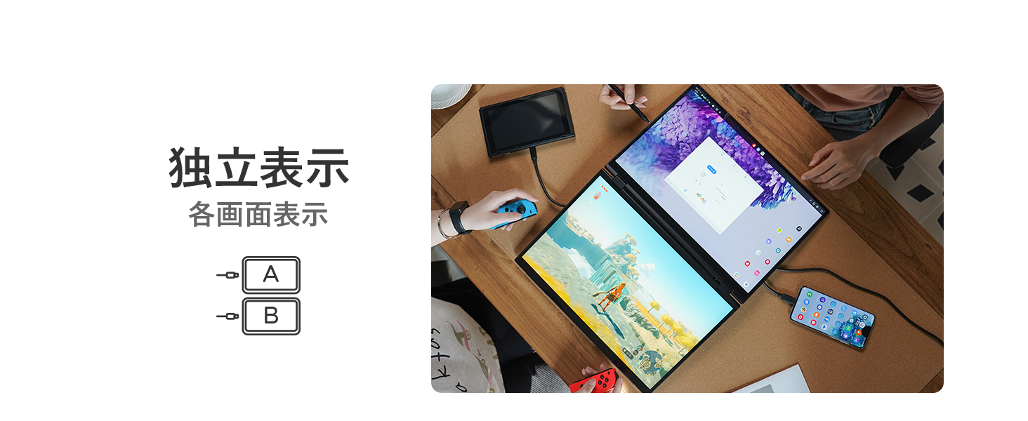 デュアルモバイルモニター 16インチ 14.2インチ 2画面 2520×1680 IPS