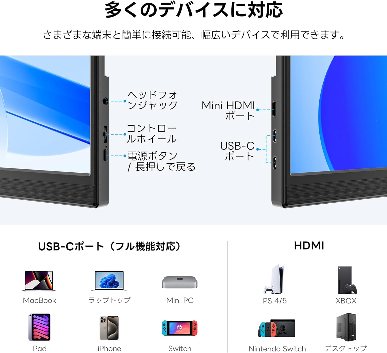 15.6インチ モバイルモニター 卓上/背面 スタンド付き IPSパネル 液晶