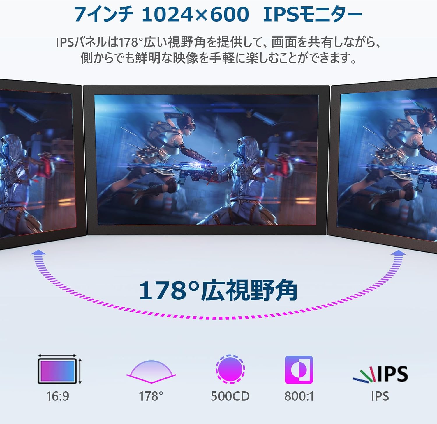 7インチモニター モバイルモニター 小型ディスプレイ IPSパネル
