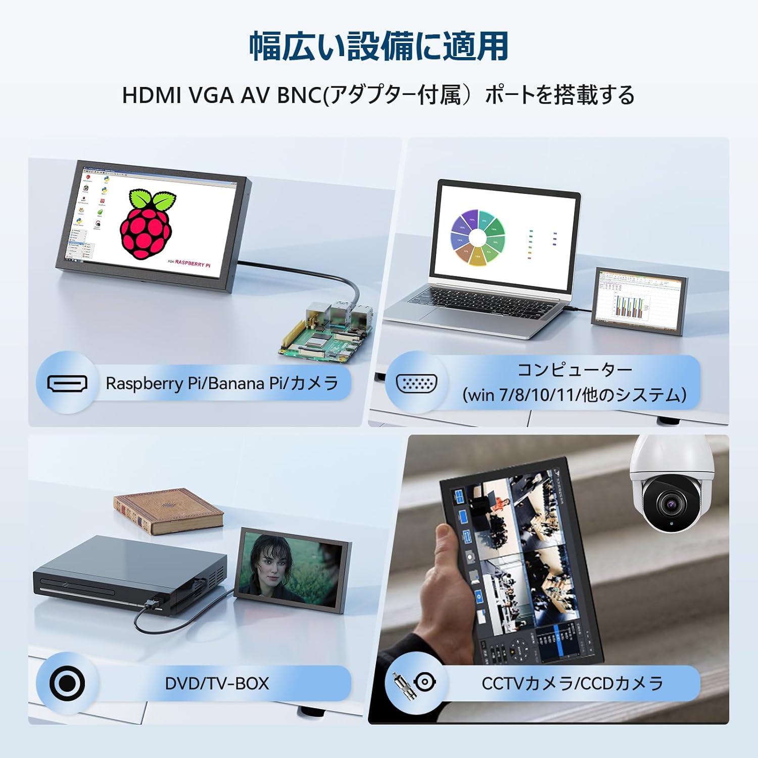 7インチモニター モバイルモニター 小型ディスプレイ IPSパネル