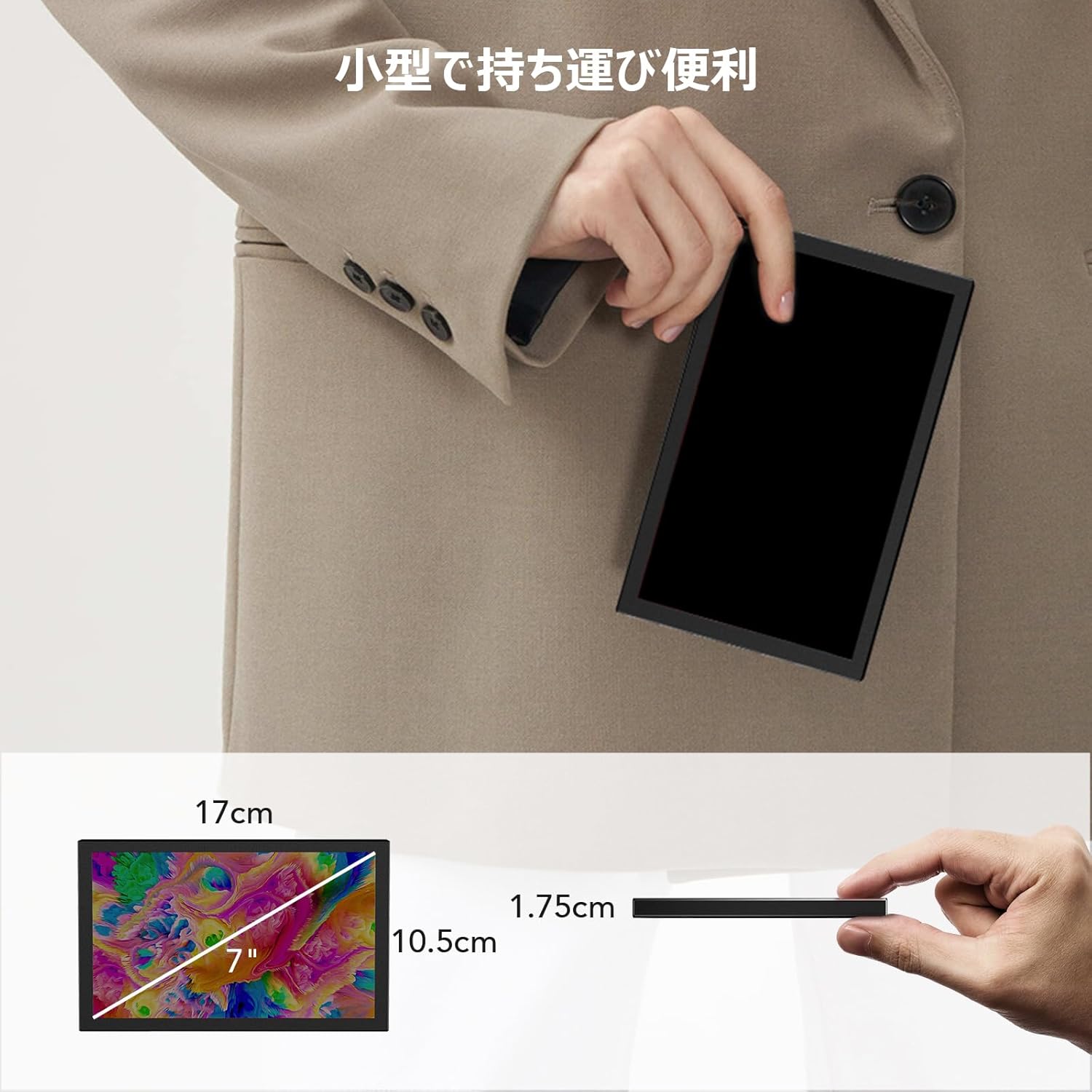 7インチモニター モバイルモニター 小型ディスプレイ IPSパネル