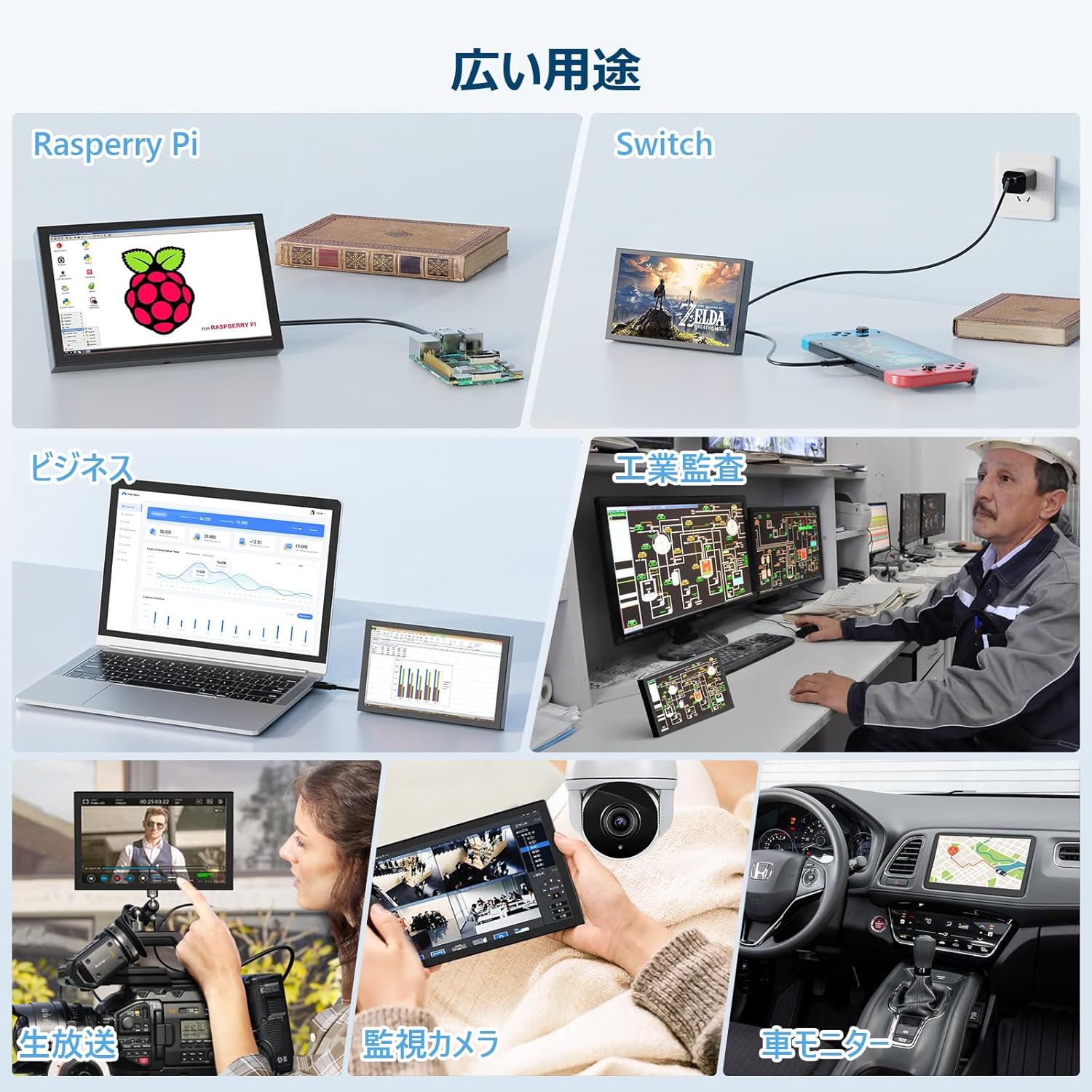 7インチモニター モバイルモニター 小型ディスプレイ IPSパネル