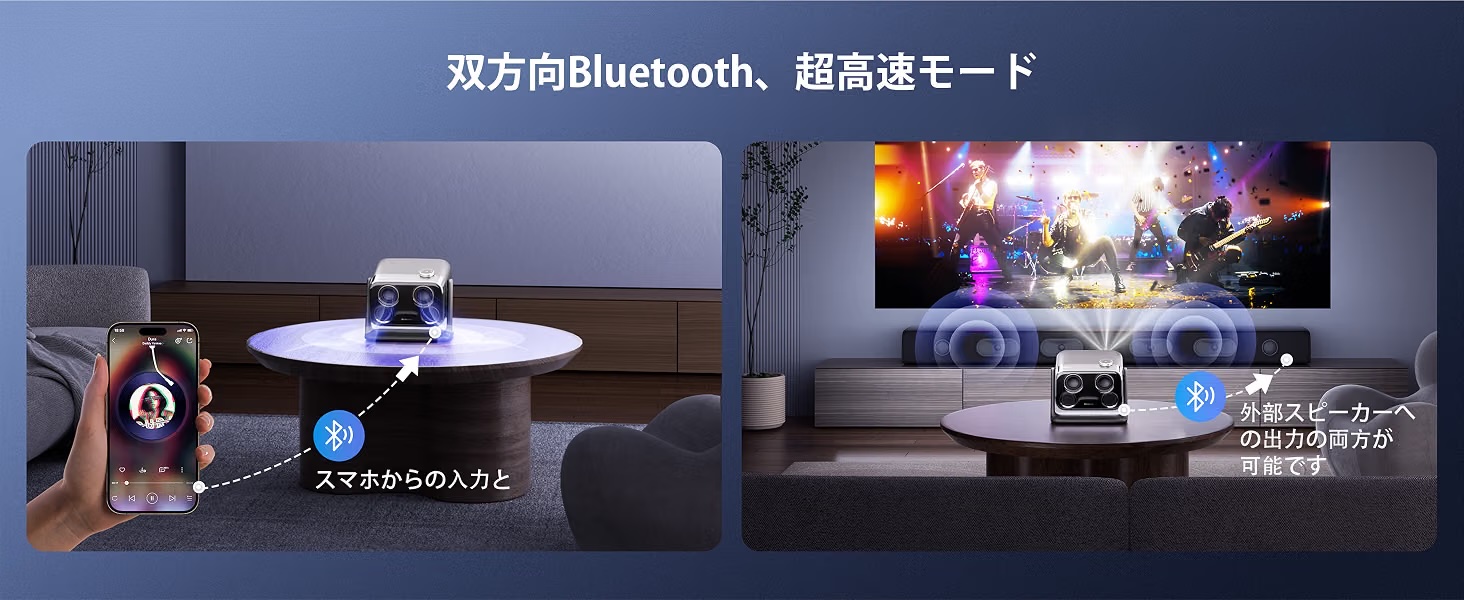 プロジェクター 4K対応 Google TV内蔵 500ANSI高輝度 ホーム