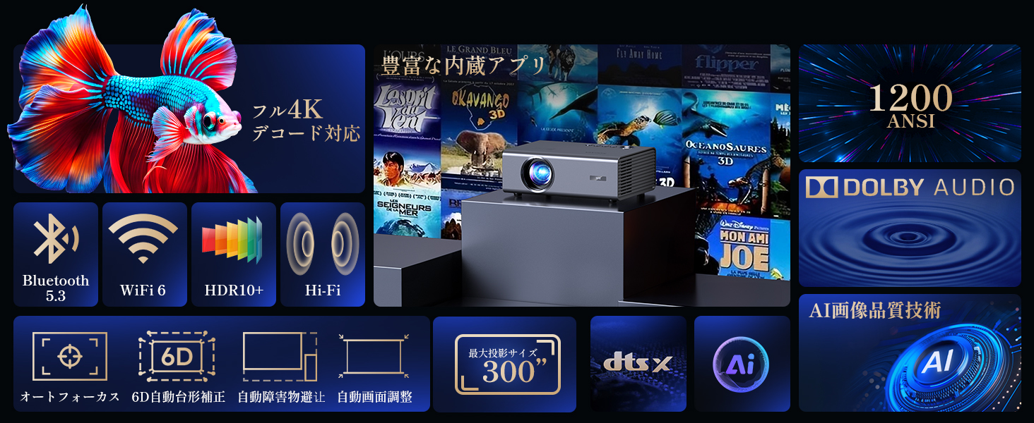 プロジェクター 家庭用 小型 ホームプロジェクター ネイティブ解像度