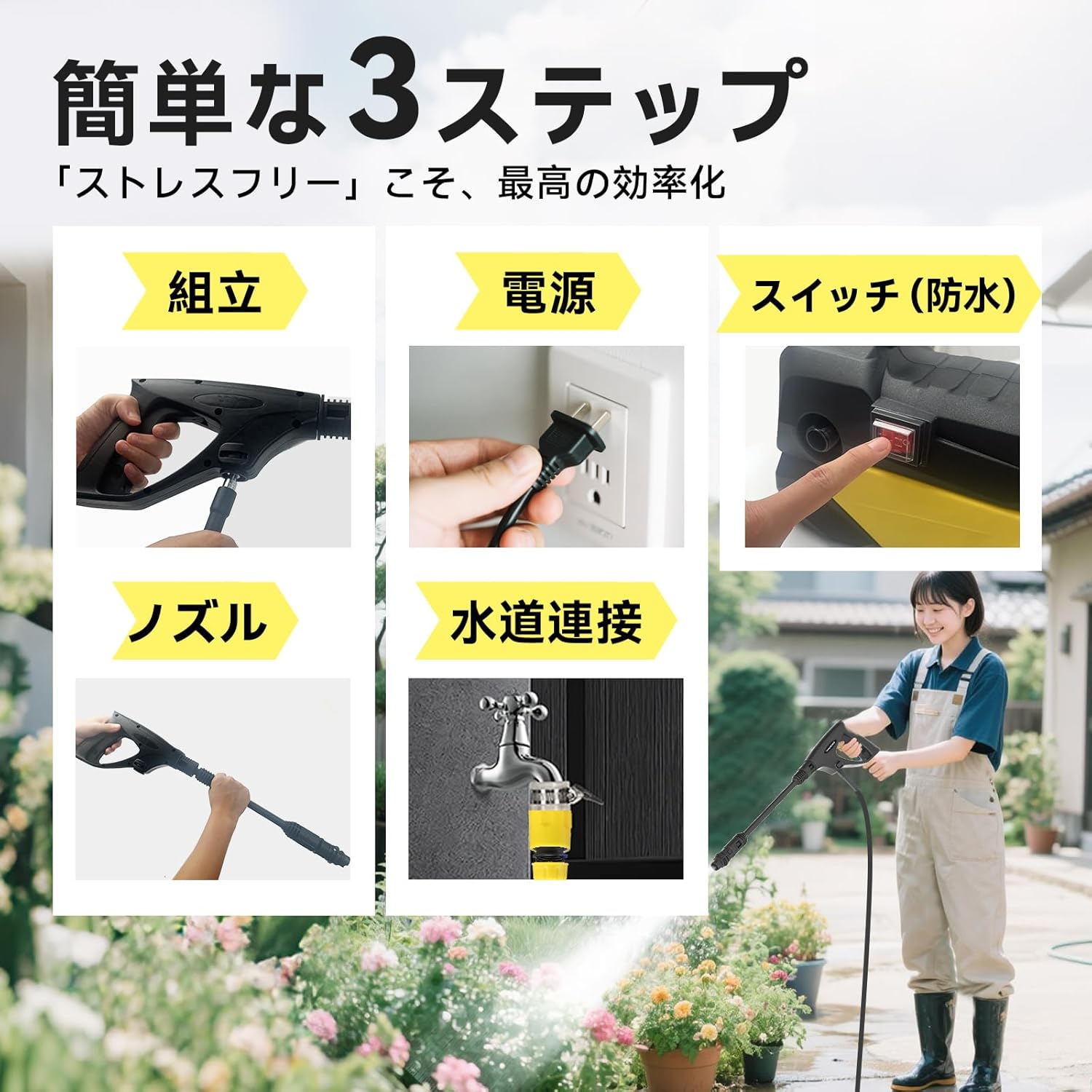 高圧洗浄機 コードレス 充電式 ガーデニング 洗車 ホース 水圧 リール