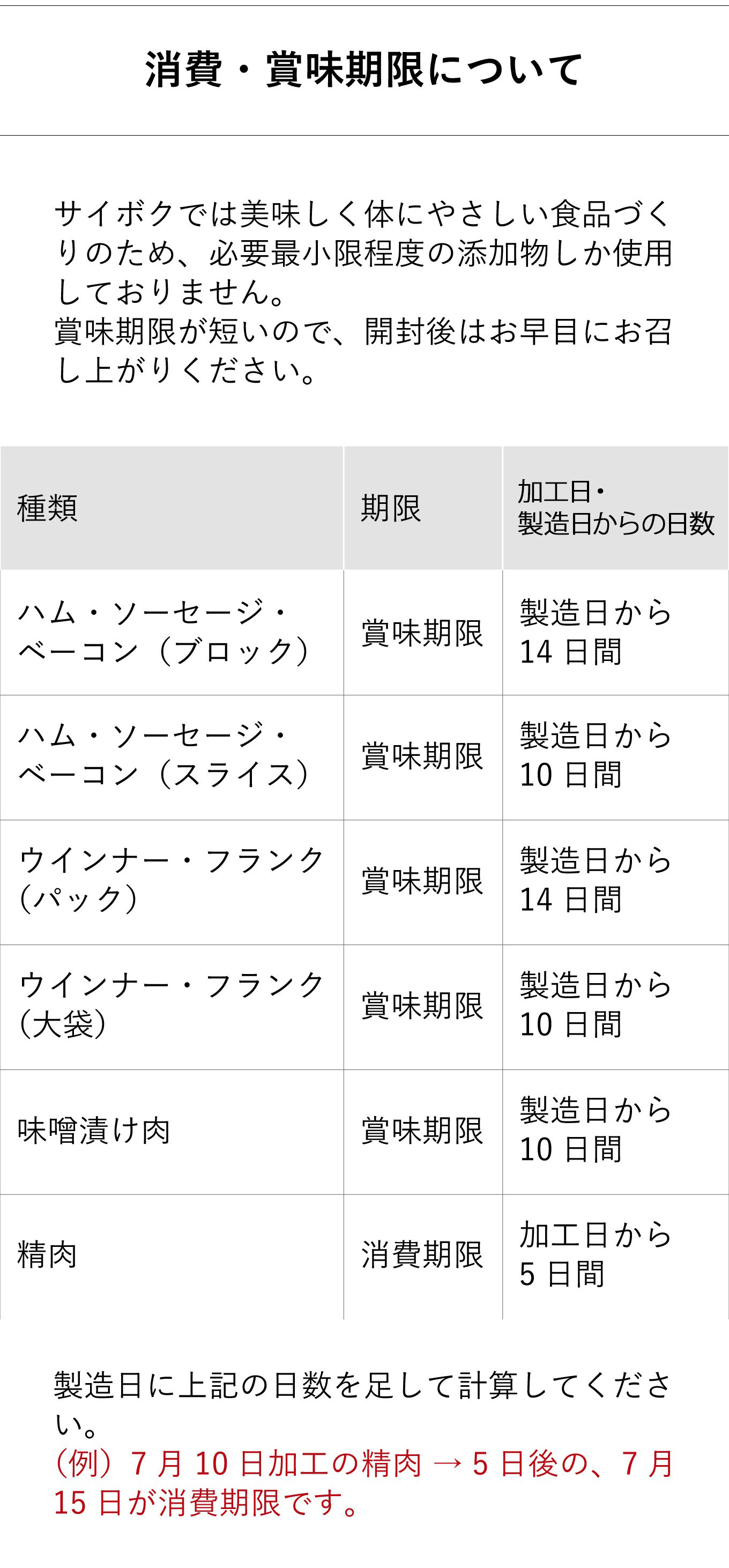 賞味期限