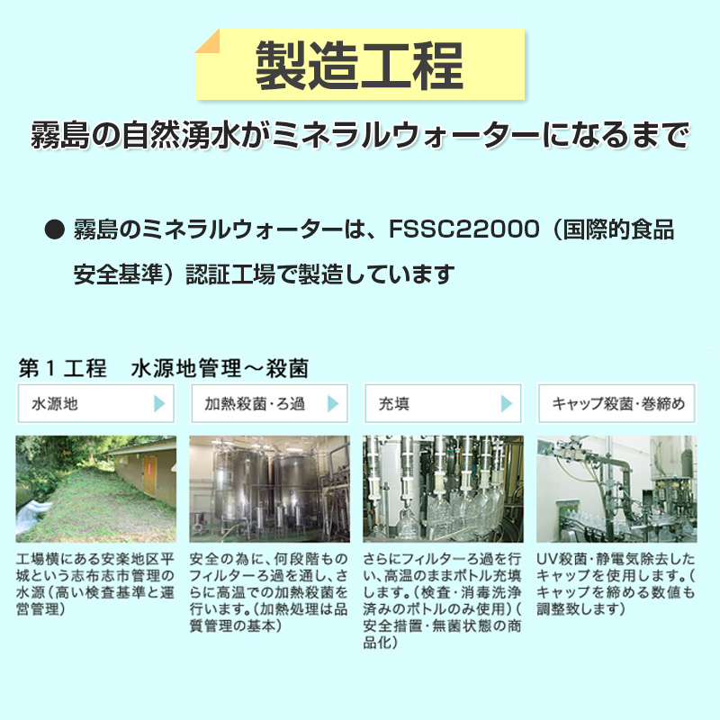 保存水 5年保存 霧島湧水 志布志の保存水 500ml 1ケース24本 : 防災の